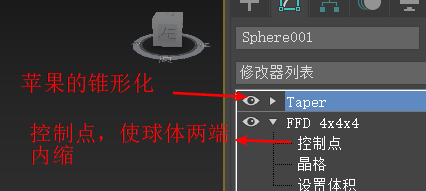 3dmax-弯曲命令、锥化、扭曲、晶格、FFD命令